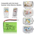 iMah 29030-10 Battery for Summer Infant Baby Monitor Battery Rreplacement | 3.6V 800mAh Ni-MH with Square-hole Connector...