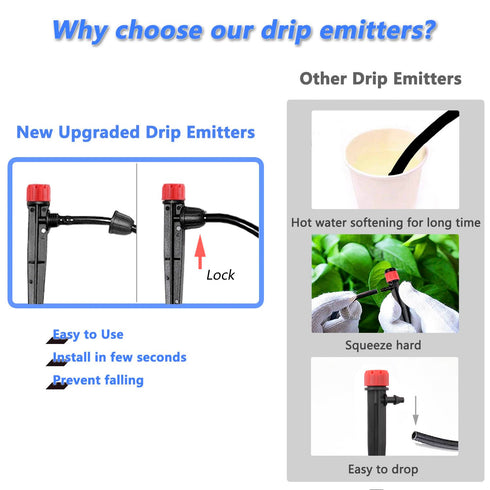 50 Pcs Drip Irrigation Emitters with Lock, Adjustable 360 Degree Water Flow Irrigation Drippers for 1/4 inch Tubing, Garden Irrigation Sprayers fo...