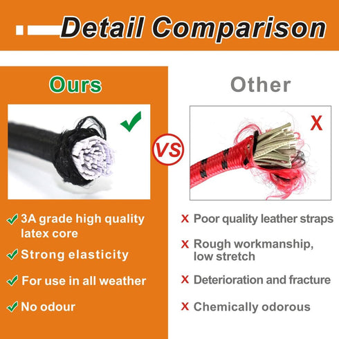 Bungee Cords with Hooks, Heavy Duty Outdoor Elastic Bungee Straps?No Odour Industrial Grade Bungee Rope for Securing Tarps, Luggage, Tents, Bikes ...
