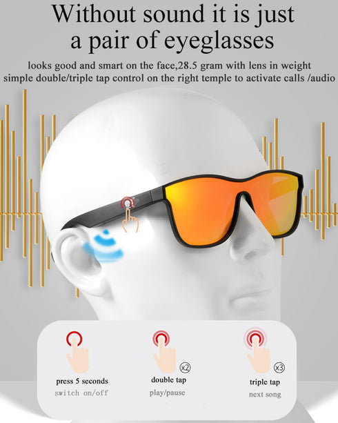 Smart Glasses,Bluetooth Sunglasses for Men Women with Speakers,Polarized Lenses,Touch/Voice Assistant...