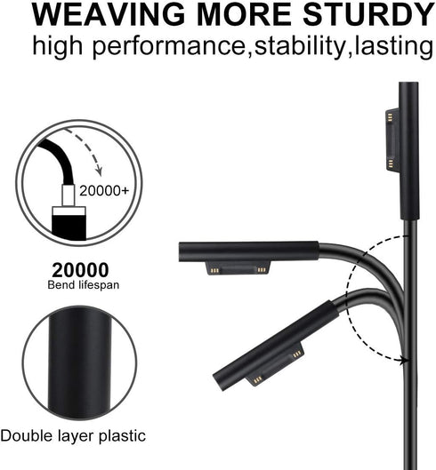 65W Surface Car Charger for Microsoft Surface Pro 9, 8, 7+, 7, 6, 5, 4, 3, X, Windows Surface Laptop 5, 4, 3, 2, 1 Studio, Surface Go Tablet, Surf...