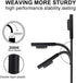 65W Surface Car Charger for Microsoft Surface Pro 9, 8, 7+, 7, 6, 5, 4, 3, X, Windows Surface Laptop 5, 4, 3, 2, 1 Studio, Surface Go Tablet, Surf...