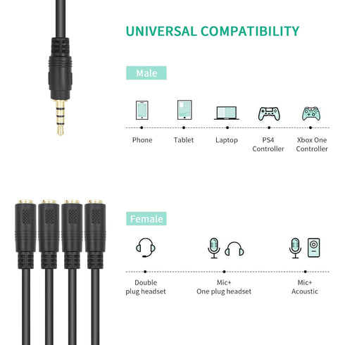 Poyiccot 3.5mm Splitter Mic and Audio Cable, 3.5mm Headphone Splitter 1 to 4 Ways (1/8") TRRS Male to Female Aux Headphone Cable for Earphone & He...