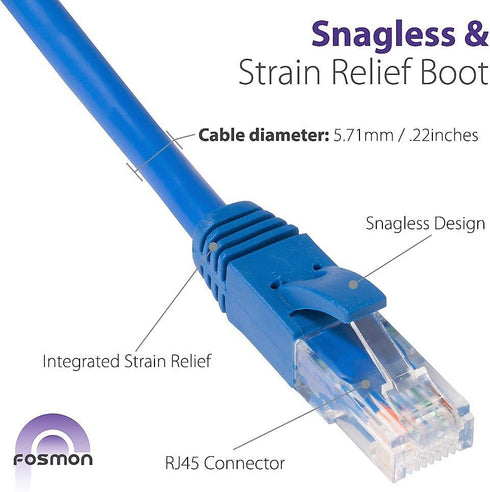Ethernet Cable, Fosmon (3FT) RJ45 Cat5e / Cat5 Standards Ethernet Network Patch Cable - Computing Networking LAN Cord - Blue...