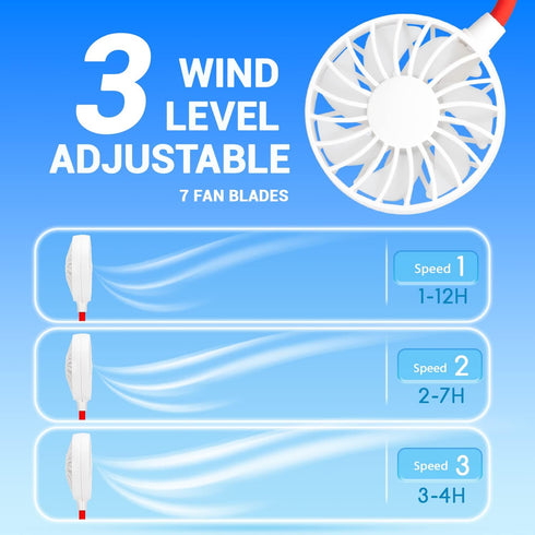 Portable Neck Fan Rechargeable Personal Hand-Free Fan Mini USB Wearable Neckband Sport Fan, 3 Speed Adjustable, 360 Degrees Free Rotation Perfect ...