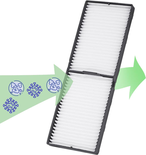 ELPAF41 V13H134A41 Projector Air Filter for Epson PowerLite 2250U 2040 2055 2255U 2065 2140W 2155W 2165W 2245U 975W 1930 1935 1940W 1945W 1950 195...