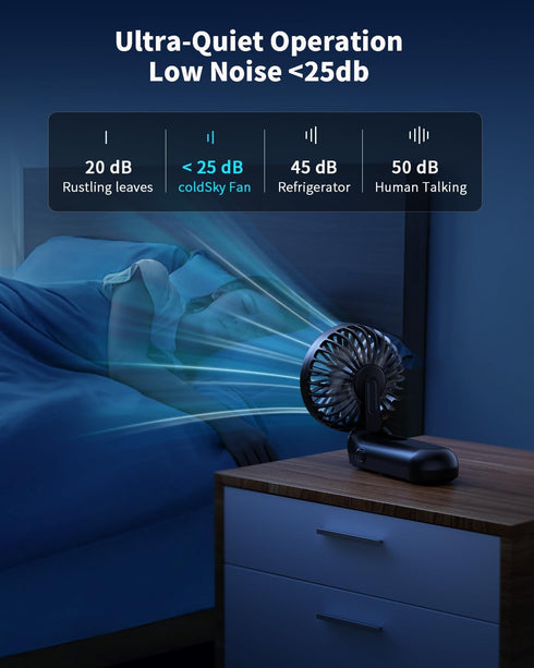 Handheld Fan, Foldable Portable Fan with LED Display, 3000mAh Battery Operated Mini Hand Held Fan, Handheld/Neck/Desk 3 in 1 Personal Small Fan fo...