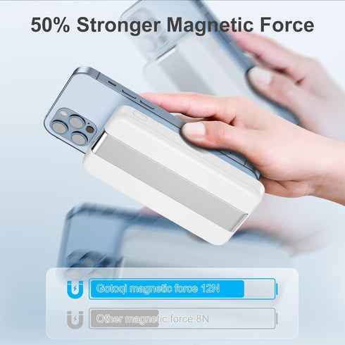Mag Safe Battery Pack - 5000mAh Magnetic Wireless Portable Charger, Foldable Wireless Power Bank Stand for MagSafe Battery PD 20W Fast Charging fo...