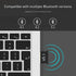 2 Pack Bluetooth Adapter for PC, Wansurs USB Bluetooth Adapter 5.1 EDR, Bluetooth Dongle Wireless Bluetooth Receiver for Desktop, Laptop, Speaker,...