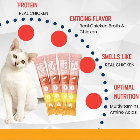 Lickable Cat Treat Pouches for Indoor Cats - All Natural Chicken Puree Tube Treats - Kitten and Senior Soft Wet Cat Food - Grain Free, Lysine, Tau...