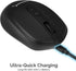 SABRENT 2.4GHz Rechargeable Wireless Mouse with Adjustable Resolution (MS-RCWM)...