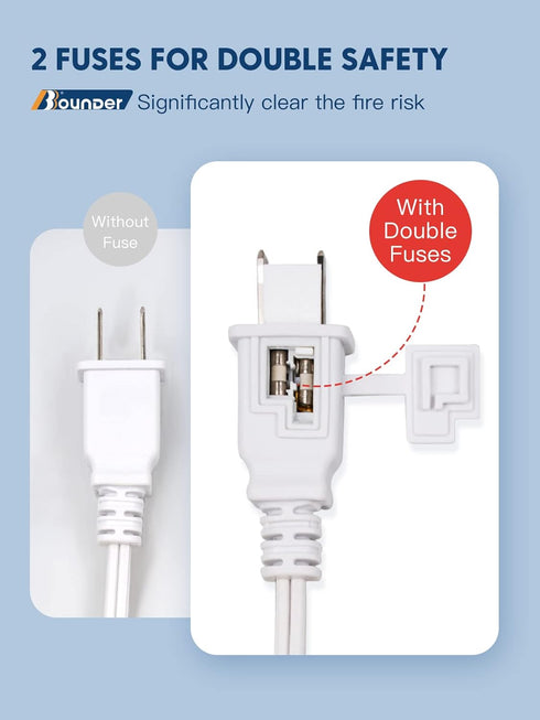 BBOUNDER 3Ft 2-Prong Power Extension Cord with Double Fuses and Tamper Guards, 7A 125V, Heavy Duty Outlet Extension Cable for Garage Office Worksh...