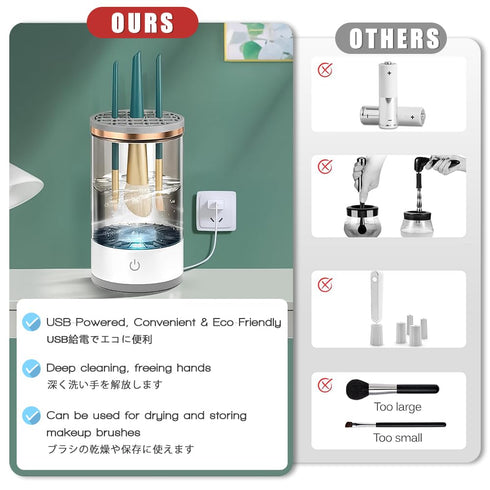 Electric Makeup Brush Cleaner,2024 Upgrade Makeup Brush Cleaner Machine with Brush Clean Mat, Automatic Cosmetic Brush Cleaner Makeup Brush Tools ...