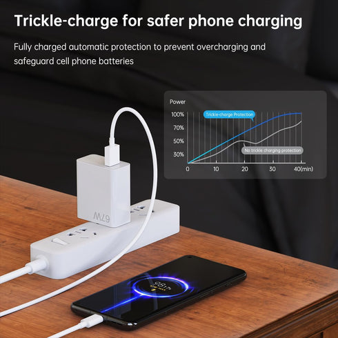 67W for Xiaomi Charger Turbo Fast Wall Block for Xiaomi Mi 14 13 12 12t 12s 10 Pro Lite Redmi Note K60 K50 11 11s 12 Pro Plus Poco F5 X5 F4 X4 Gt ...