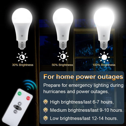 Texsens Rechargeable Light Bulb, 7W 600LM Battery Powered Light Bulb with Remote Controller, Emergency LED Lamp without Electricity, for Power Out...
