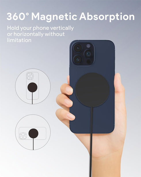 Wireless Charger for iPhone 15 Pro Max, 2 Pack 15W Fast Magnetic Wireless Charging Pad Compatible with Magsafe Charger for iPhone 15 Pro Max/15 Pr...