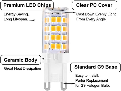 G9 LED Light Bulbs, 5W(40W Halogen Equivalent), 100V-240V, 430LM, Warm White 3000K, G9 Base Non-Dimmable Light Bulbs for Home Lighting,12-Pack...