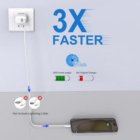 Fits for iPhone 15 Charger, USB C Charger Block, 2 Pack 20W USB C Fast Wall Charger Adapter Compatible with iPhone 15/15 Pro/Pro Max/iPad Pro More...