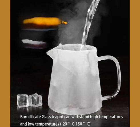 JIABO (32 oz/ 950 ml) Glass Teapot with Removable Stainless Steel Infuser,Borosilicate Glass Teapots,Tea Kettle,Stovetop Safe & Electric Stove Saf...
