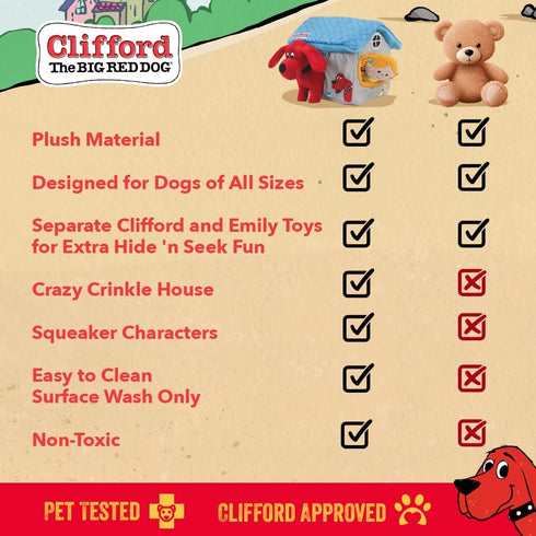 Clifford® Cozy House Puzzle Toys for Dogs | Hide and Seek Mentally Stimulating Toys for Dogs | 7.9" Plush Dog Toy, Extra Characters, Squeakers, Cr...