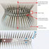 Animal Repeller Defender, Stainless Steel Sharp Blade Spikes Scarer Device,Deterrent Strips Fence for Pipes Acces Silvery...
