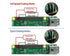 Easycargo Raspberry Pi 4 Heatsink Fan Kit, Cooler 25mm Fan Heatsink for Cooling Raspberry Pi 5 4 3 Electronics Robotics Development Boards DIY 250...