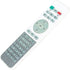 PERFASCIN Replace Infrared Remote Control Fit for BenQ MH684 TH670 W1075 W1080ST+ W1120 W3000 W1700 Projector W1090 TH683 W1070+ W2000 W2000+ W111...