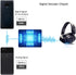 USB Type C to 3.5mm Audio Headphone Jack Adapter (Hi-Res & Digital Chipset) Aux Adaptor Compatible with New iPad Pro(11” 12.9”)/MacBook/Pro/Air, G...