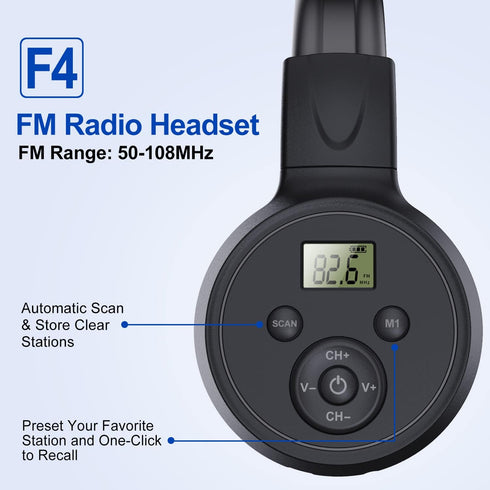 F4 Rechargeable & Portable Personal FM Radio Headphones with Best Reception, FM Headset Radio Receiver for Meeting, Daily Works, Hiking, Jogging.....