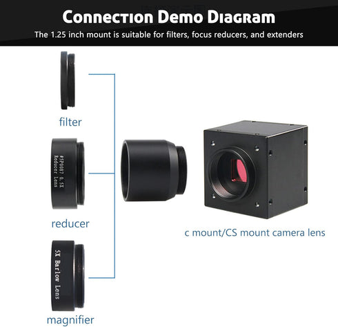 1.25 Inch to C CS Mount Connect Adapter, 1.25 inches Telescope Filter Threads Connecter, for Astrophotography...