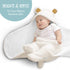 BlueMello Baby Bear Swaddle Blanket | Ultra-Soft Plush Essential for Infants 0-6 Months | Receiving Swaddling Wrap White | Ideal Newborn Registry ...