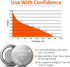LR41 AG3 392 384 192 Premium Alkaline Battery,1.5V Round Button Coin Cell Batteries (30 Pack)...