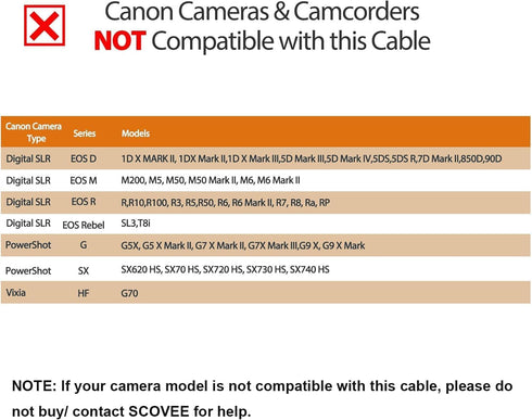 Camera USB Cable Cord for Canon Rebel/PowerShot/EOS/DSLR/ELPH Digital Cameras,Transfer Wire Data Cable for Canon Rebel Camcorder,Vixia PC Computer...
