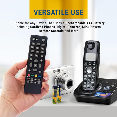 Synergy Digital Cordless Phone Battery, Compatible with Panasonic KX-TGFA51 Cordless Phone, (Ni-MH, 1.25V, 1000 mAh) AAA Rechargeable Ultra Hi-Cap...