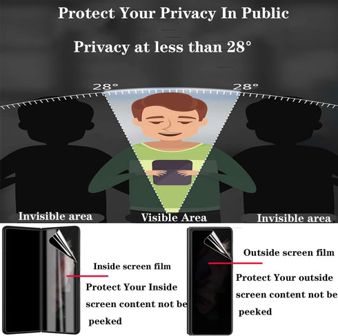 2+1 Pack Privacy Screen Protector Designed for Samsung Galaxy Z Fold 4, Anti-peep 1PCS Outside +1PCS Inside Soft Film+1PCS Clear Lens Protector Sm...