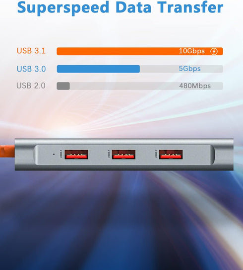 Tiergrade USB C Hub, USB C Adapter to 3 USB 3.1 and 1Gbps Ethernet, USB 3.1 Hub with 10Gbps SuperSpeed for MacBook Pro/Air, iMac, iPad Pro, Dell, ...