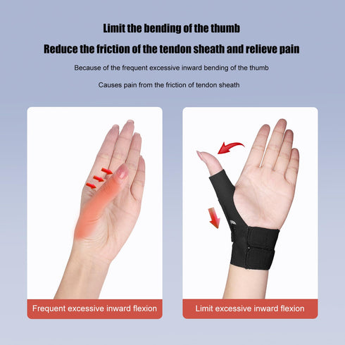 Thumb Wrist Brace Compression Sleeve for Arthritis Pain Relief Protector Support, Sport Carpal Tunnel Support, Elastic Wrist Support Brace for Men...