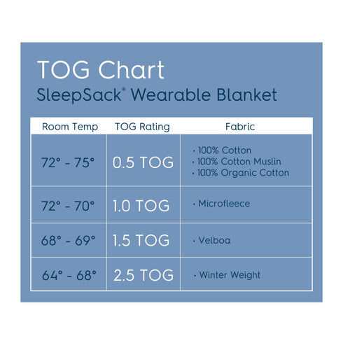 HALO Sleepsack Micro-Fleece Wearable Blanket, TOG 1.0, Baby Blue, X-Large...