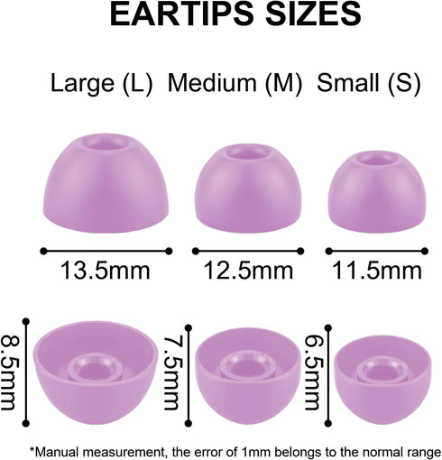 3-in-1 CleaningEartips Kit Compatible with Beats Fit Pro, S/M/L 3 Sizes 6 Pairs Soft Silicon Earbuds Tips Replacement Ear Tips, Compatible with Be...