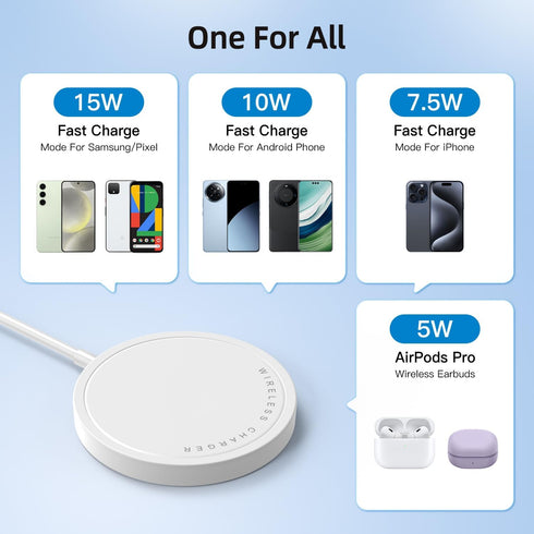 Wireless Charger, 15W Max Fast Magnetic Wireless Charging Pad Compatible with iPhone 15/14/13/12/11/X/8, Samsung Galaxy S22/S21/S20, AirPods Pro 2...