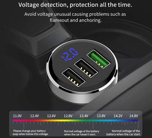 LIHAN 3 USB Car Charger,12V/24V Voltage Meter, QC3.0 Output 4.8A, Cigarette Lighter Plug Adapter Compatible with iPhone,iPad, Samsung, USB Chargin...
