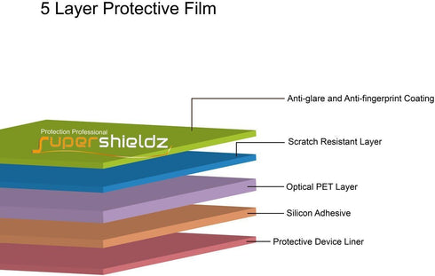 Supershieldz (6 Pack) Designed for Motorola Moto G Stylus (2020) Screen Protector, Anti Glare and Anti Fingerprint (Matte) Shield...