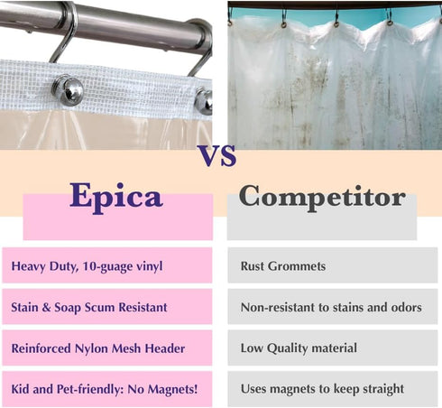 Epica Strongest Heavy-Duty Clear Vinyl Shower Curtain Liner –72 inches x 72 inches (Clear)...