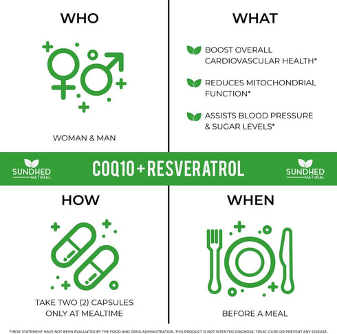 CoQ10 Powerful Antioxidant (Capsules Coq10+Resveratrol)...