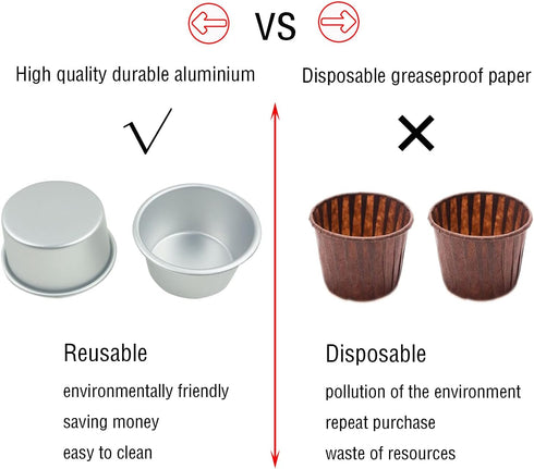 6 Packs Popover Pan? Large Individual Muffin Mold, Aluminium Pudding Cup, Chocolate Molten Mould, Raspberry Souffle Baking Maker, Brownie Tumbler ...
