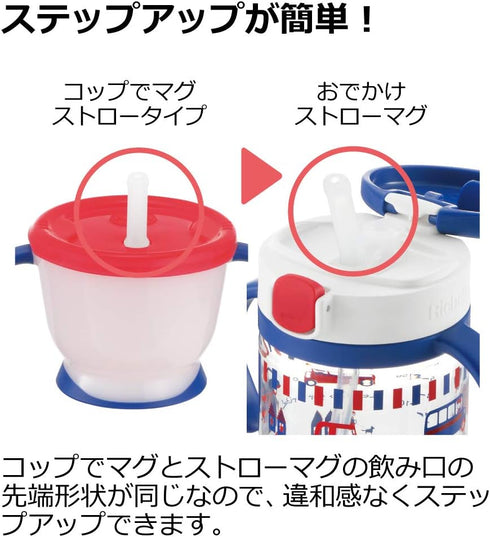 Richell Aqulea outing straw mug 200ml Navy...