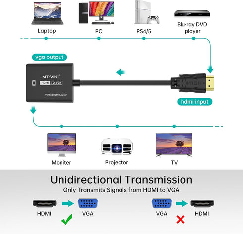 MT-VIKI HDMI to VGA Adapter, Gold-Plated HDMI Converter Male to Female, Compatible for Computer, Desktop, Laptop, Monitor, Projector, HDTV, Chrome...