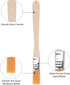 uxcell 5" Paint Brush 0.5" Width Soft Nylon Bristle with Wood Handle for Wall, Cabinets, Fences Yellow 12Pcs...
