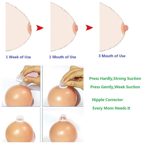 Nipplesuckers Silicone Nipple Corrector for Flat Inverted Nipples for Breastfeeding Mother or Women with Clear Case 1Pair...
