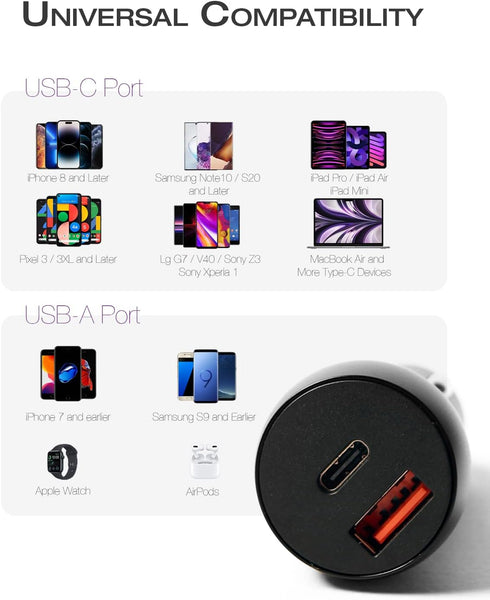iTedel Fast USB C Car Charger 36W Dual Port C/A Cigarette Lighter USB Charger Car Essentials Rapid PD Charger Adapter for All iPhone Models, iPad,...
